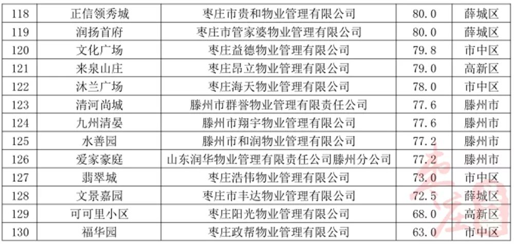 新澳2024最新资料24码,实地执行考察方案_tool20.914