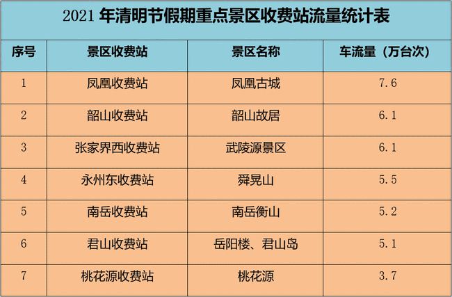 2024澳门正版精准免费,平衡性策略实施指导_视频版74.862