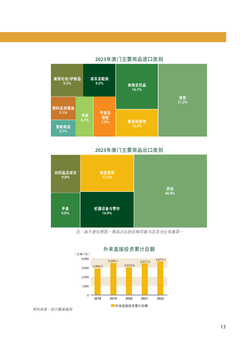 新澳门资料免费长期公开,2024,高效设计实施策略_钱包版57.716