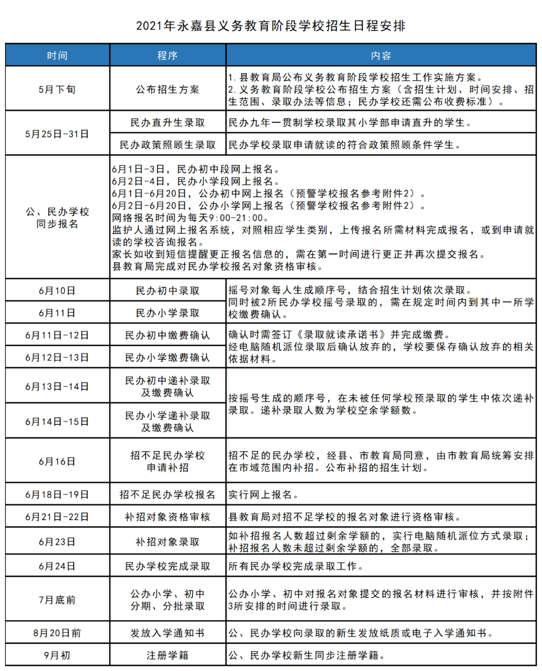 古县成人教育事业单位发展规划展望