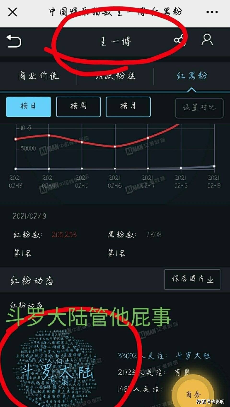 三肖必中三期必出凤凰网昨天,深层数据分析执行_Plus22.562