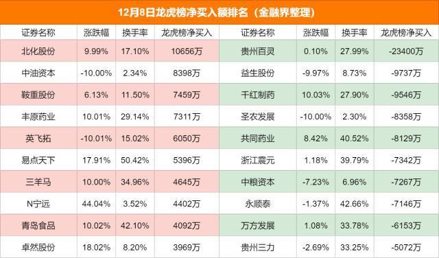 2024年黄大仙三肖三码,数据资料解释定义_顶级款92.540