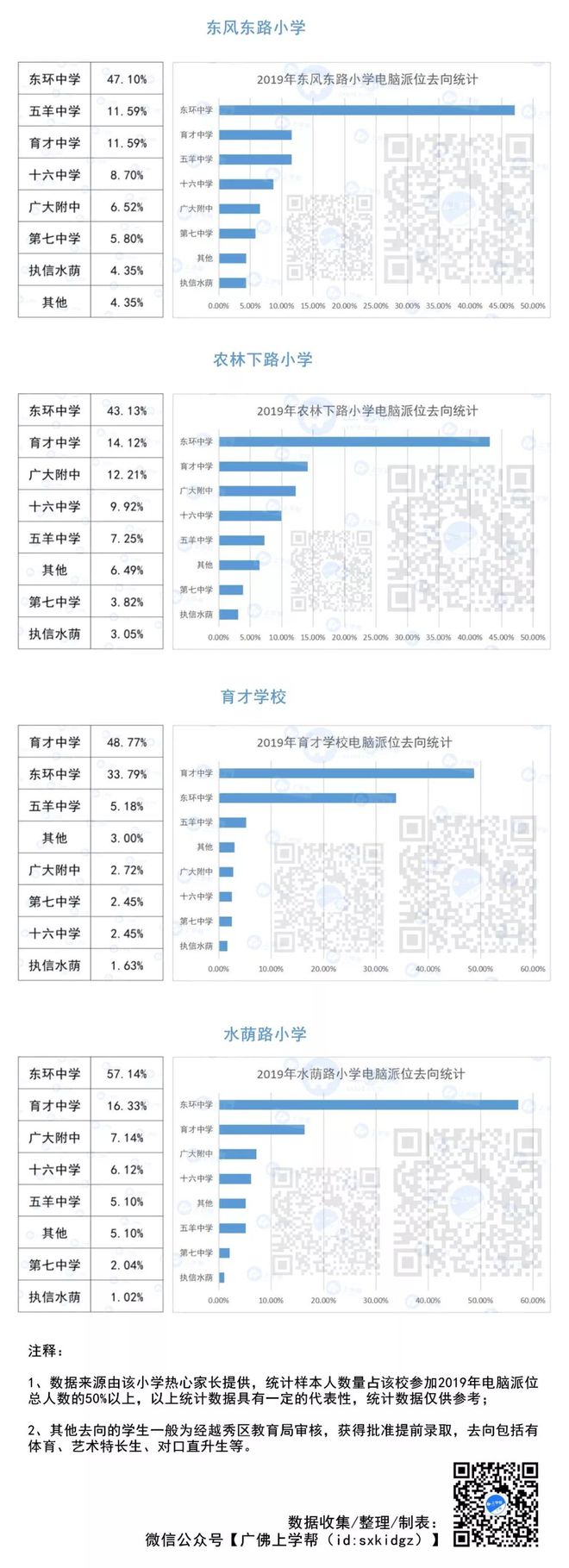 二四六香港资料期期中,数据决策分析驱动_Z15.649