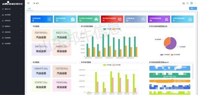 新粤门六舍彩资料正版,全面分析应用数据_战斗版65.655