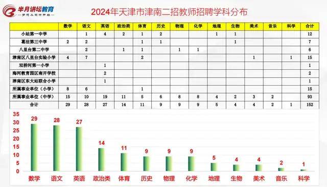 香港码2024开码历史记录,效率资料解释落实_Premium12.152