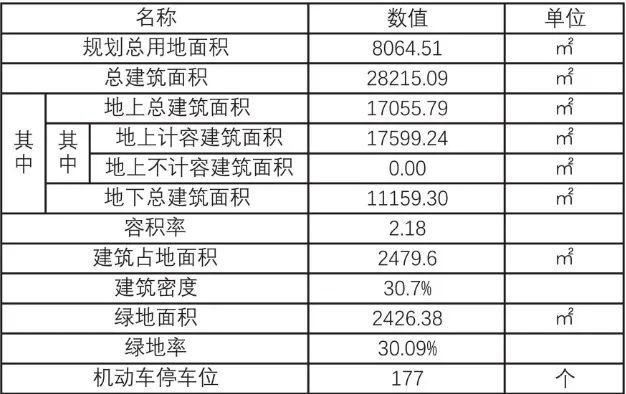 2024新奥历史开奖记录78期,高效设计计划_XR57.341