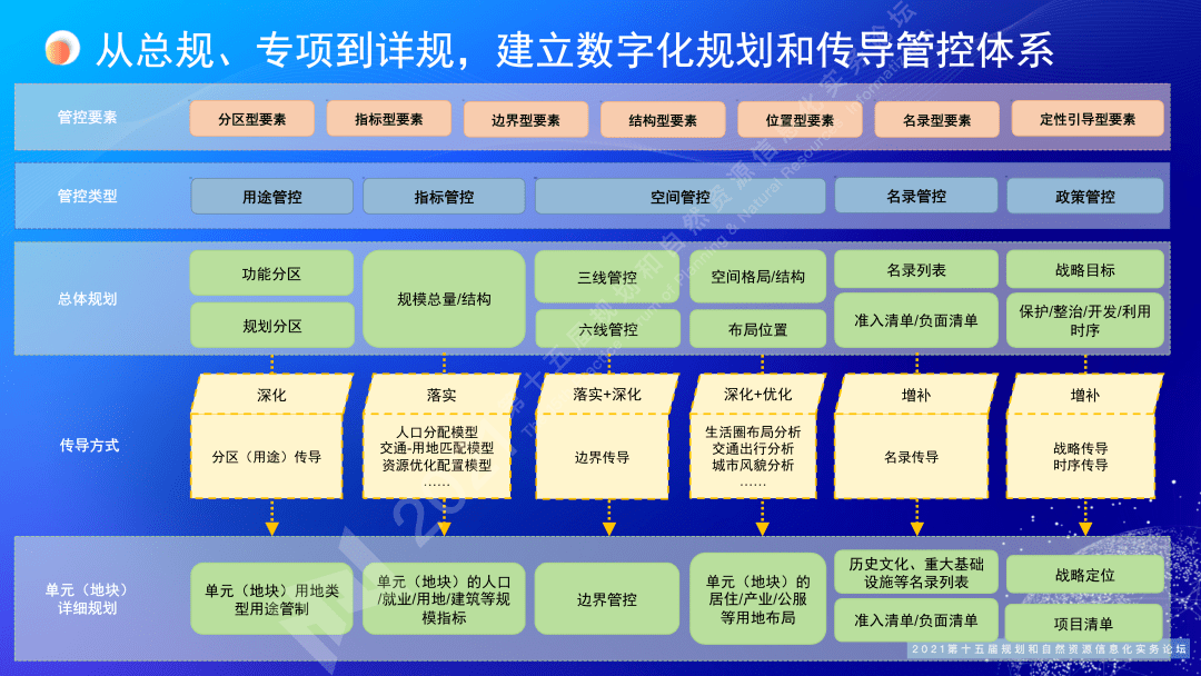 濠江论坛澳门资料2024,数据导向计划设计_苹果31.498