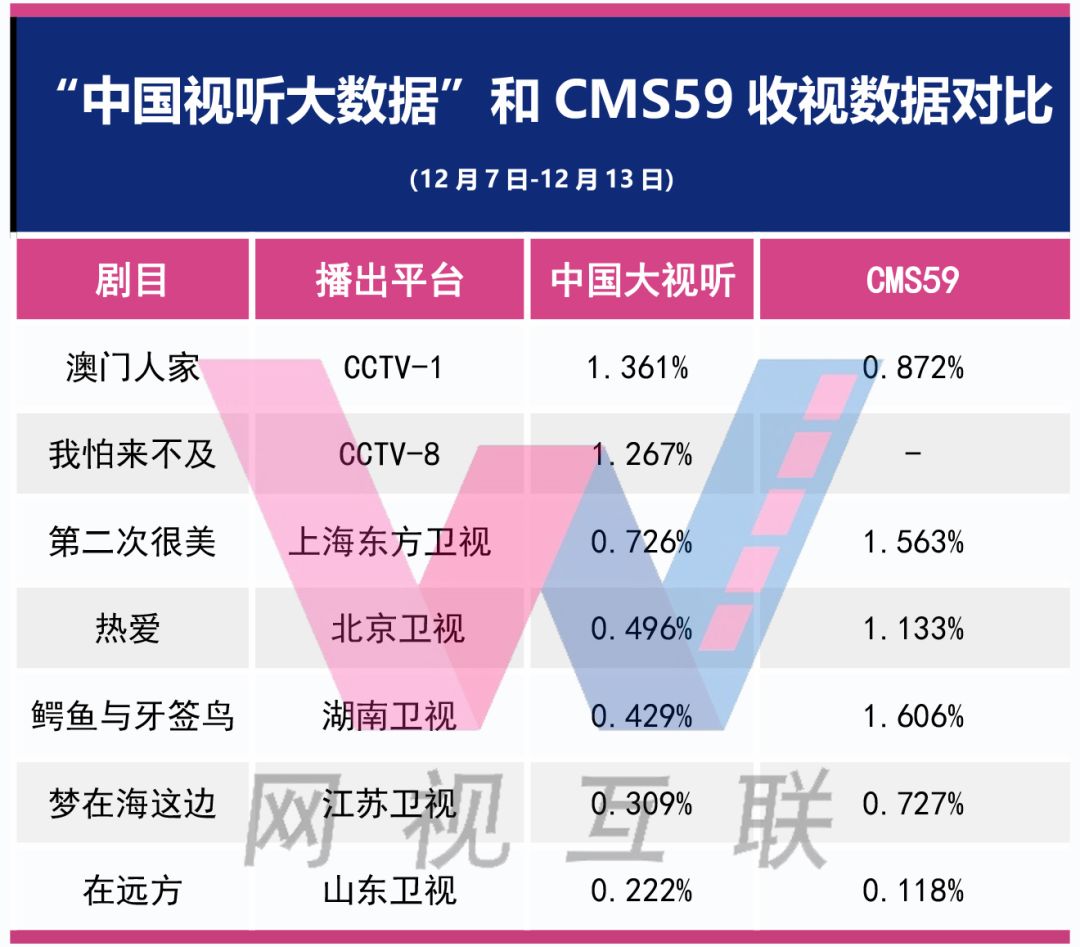 新澳门期期精准准确,数据计划引导执行_Tizen47.634