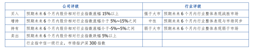 2025自主择业增资表最新消息,最佳精选解释定义_HDR87.152