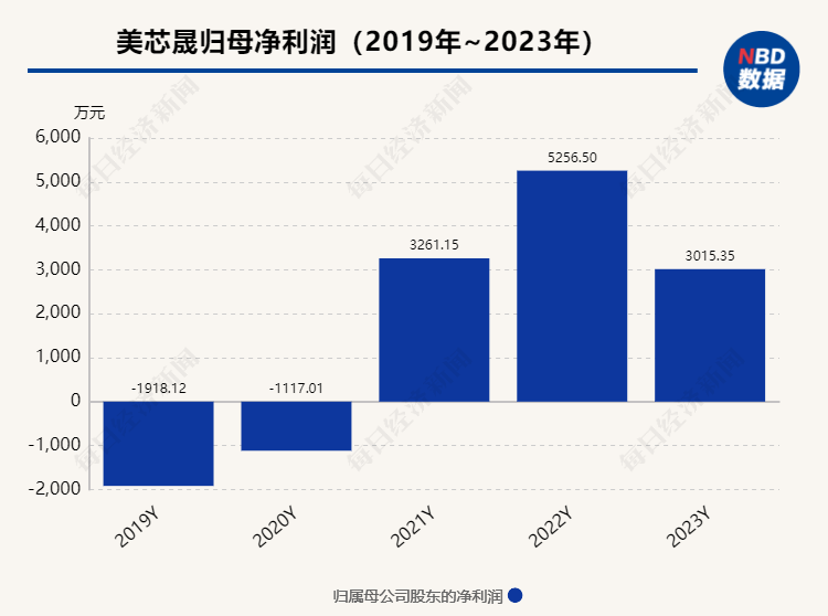 澳门正版内部资料大公开,实地数据分析计划_X98.248