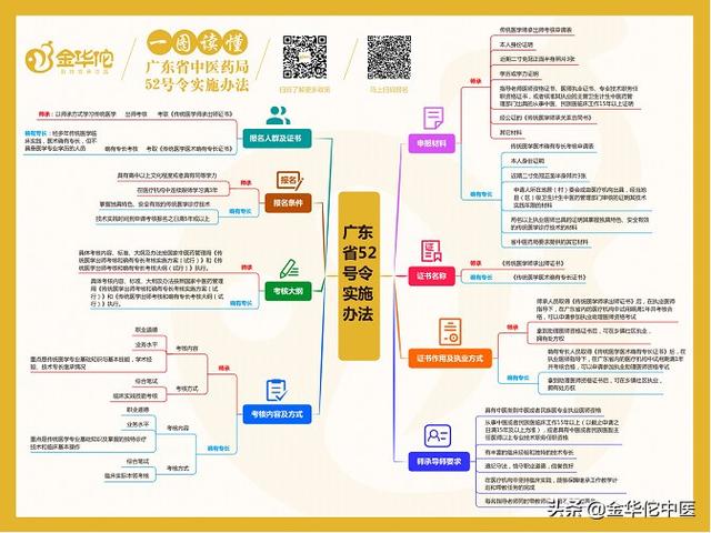 一码一肖100%准确功能佛山,重要性解释落实方法_特供版74.595