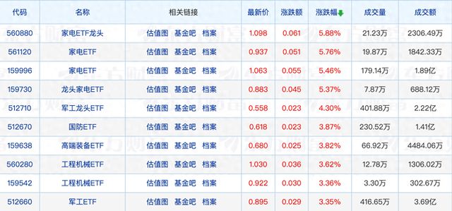 新澳门生肖卡表,完整机制评估_VR版79.340