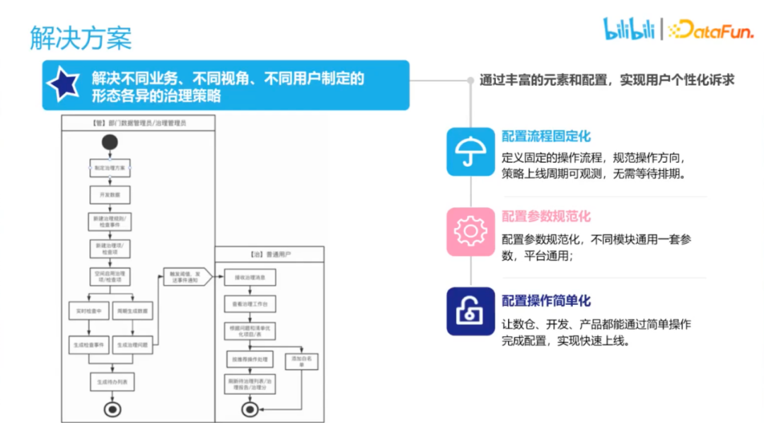 澳门今晚必开一肖1,深层数据设计解析_复刻款62.517