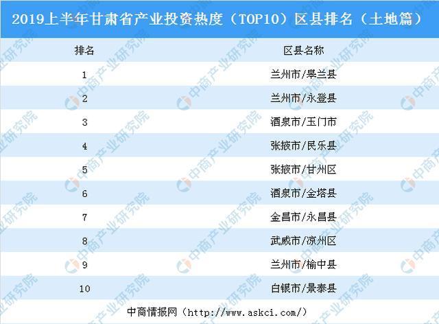 2024年新奥天天精准资料大全,整体执行讲解_投资版67.67