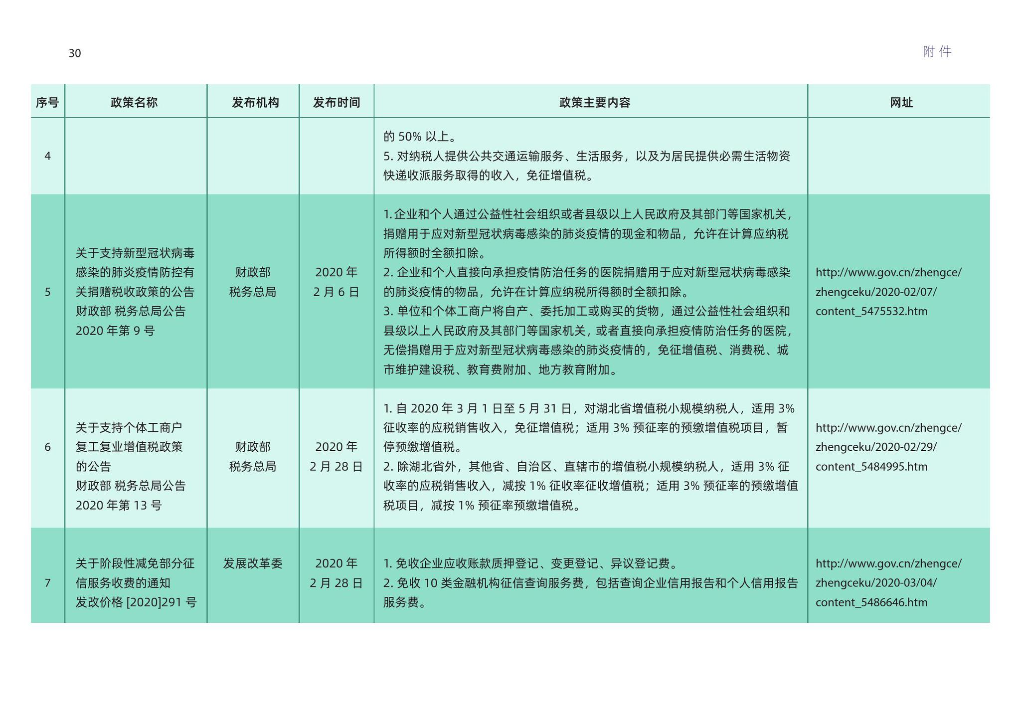 2024年12月 第965页