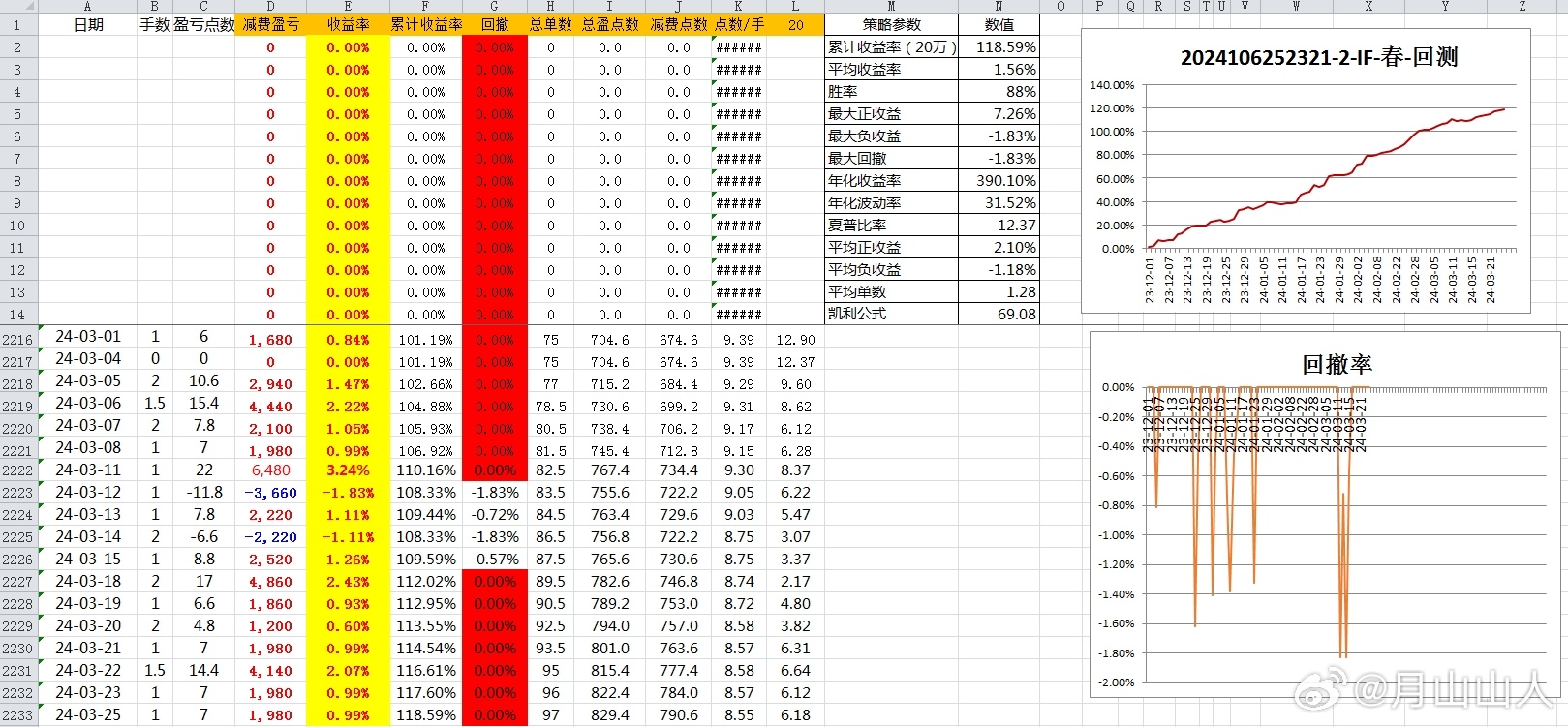 2024新奥今晚开奖号码,深入数据执行计划_影像版61.432