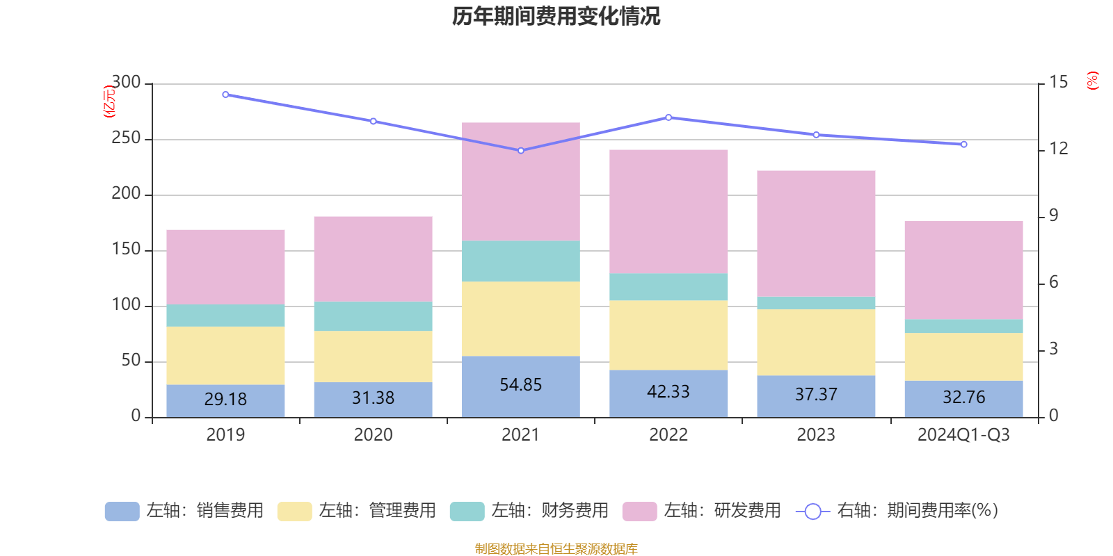 新澳2024今晚开奖结果查询表最新,实时解析数据_zShop82.223