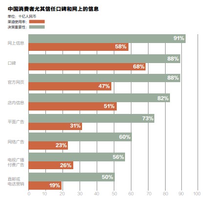 澳门精准一笑一码100%,实证说明解析_Executive44.650