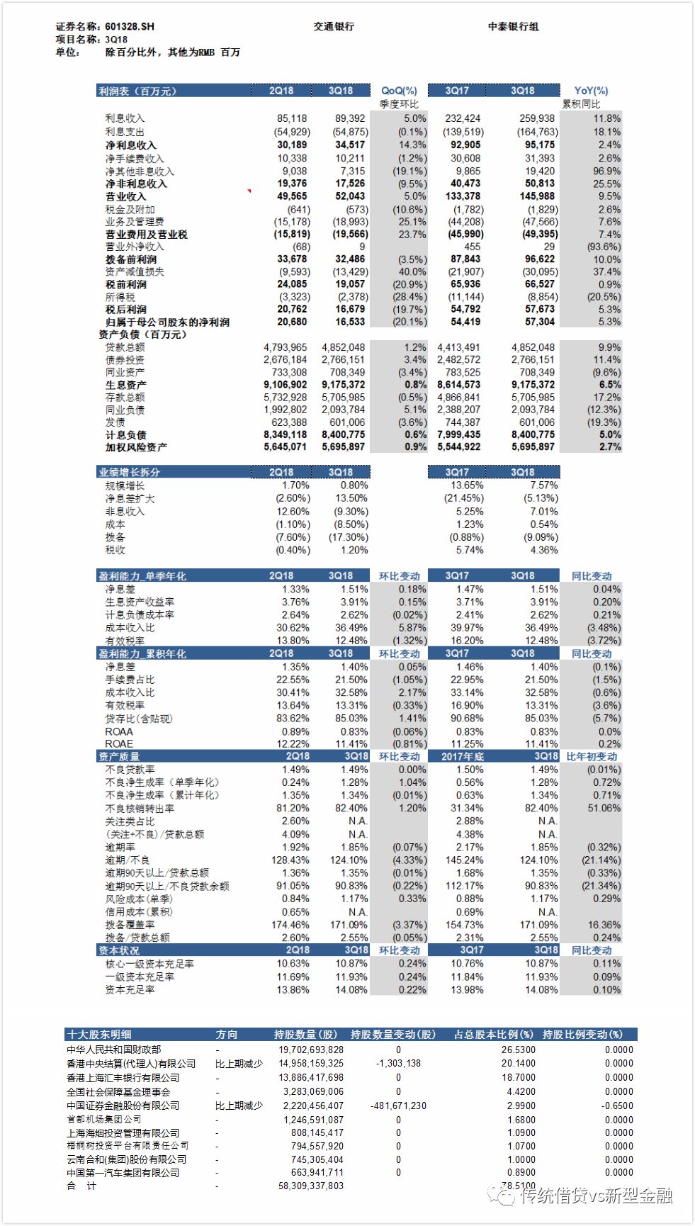 2024新奥精准正版资料,预测解读说明_终极版23.768