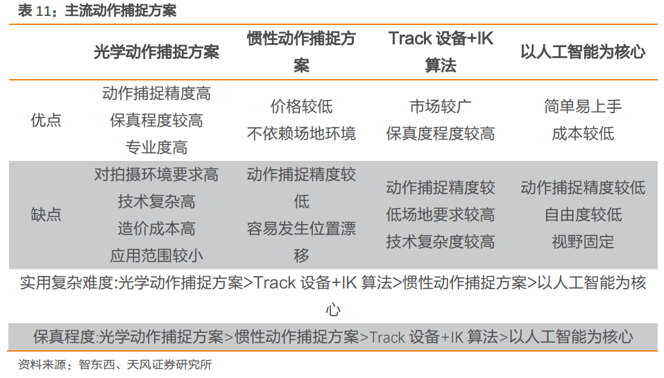 2024年12月 第957页