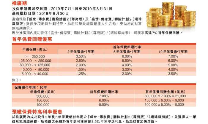 香港最准100‰免费,诠释解析落实_尊享款19.955