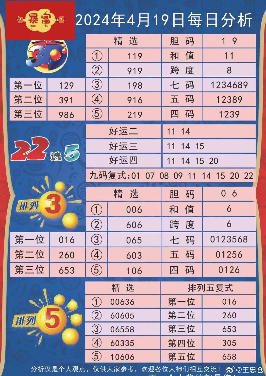 2024新澳天天彩资料免费提供,重要性解析方法_钻石版14.678