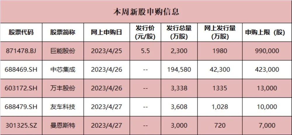 2024新奥精准正版资料,高度协调策略执行_特供版171.315