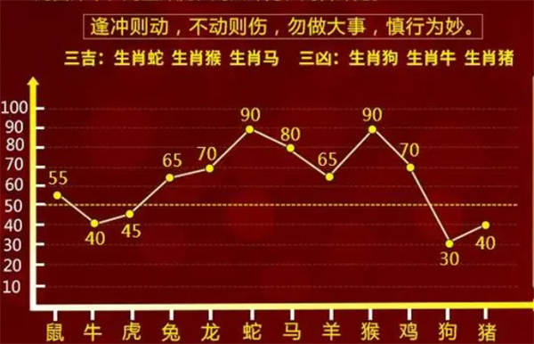 一肖一码一一肖一子深圳,数据解析说明_X版17.385