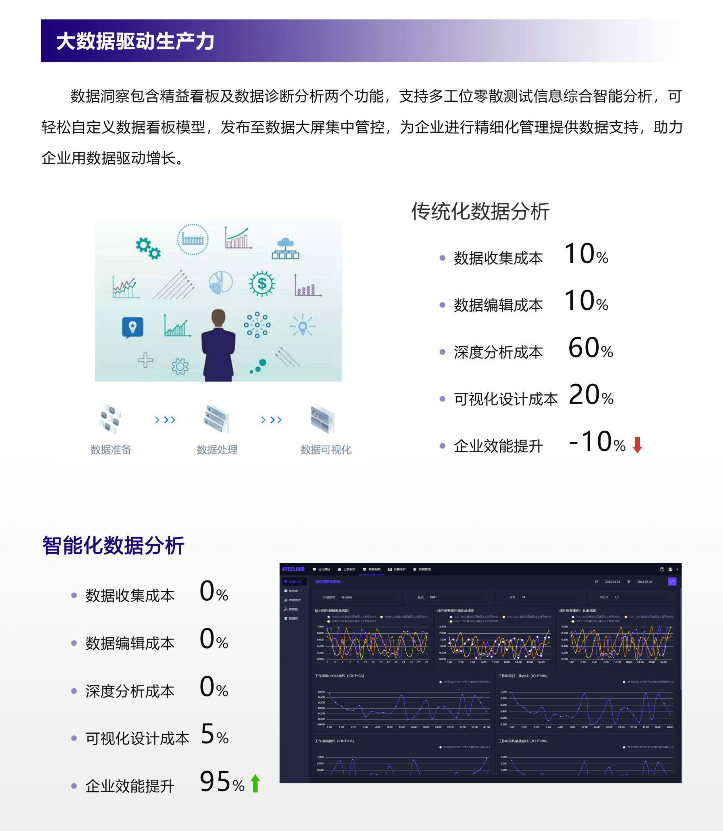 管家婆精准资料免费大全香港,数据分析解释定义_4K版64.100