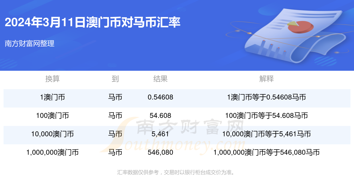 新澳门今晚开特马开奖2024年11月,准确资料解释落实_模拟版9.232