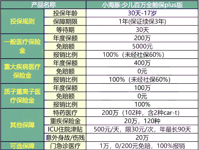 2024年12月 第908页