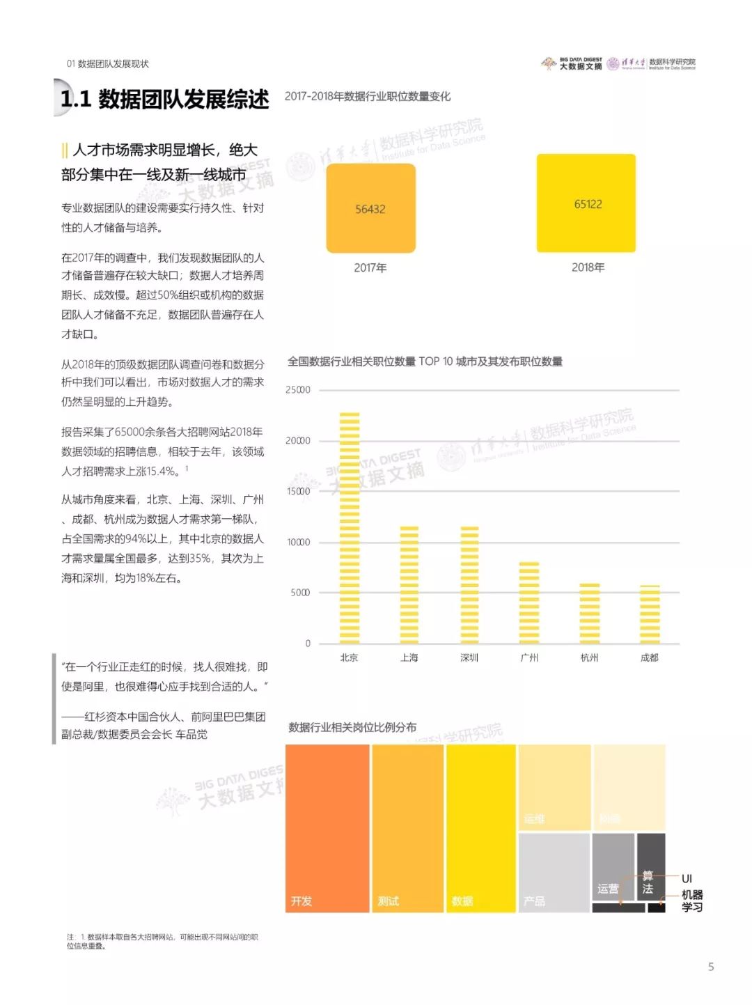 看香港精准资料免费公开,数据整合设计方案_顶级款13.470