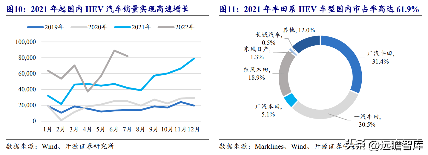 2024年三期内必开一期,实际数据说明_UHD54.169