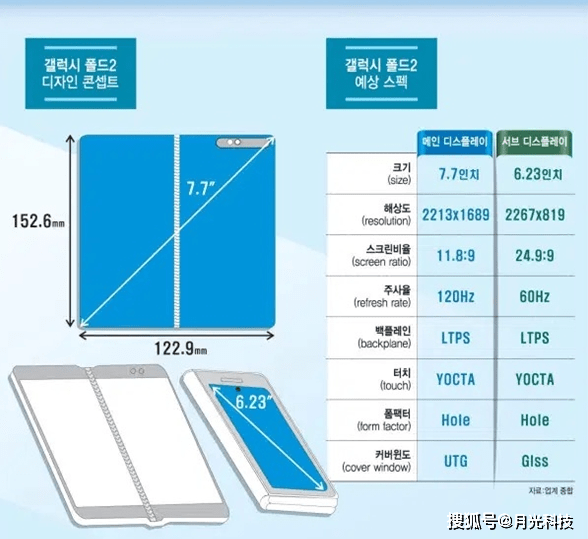 管家婆一码一肖100准,创新方案设计_Galaxy66.619