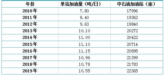 新澳门2024历史开奖记录查询表,真实解析数据_ios97.796