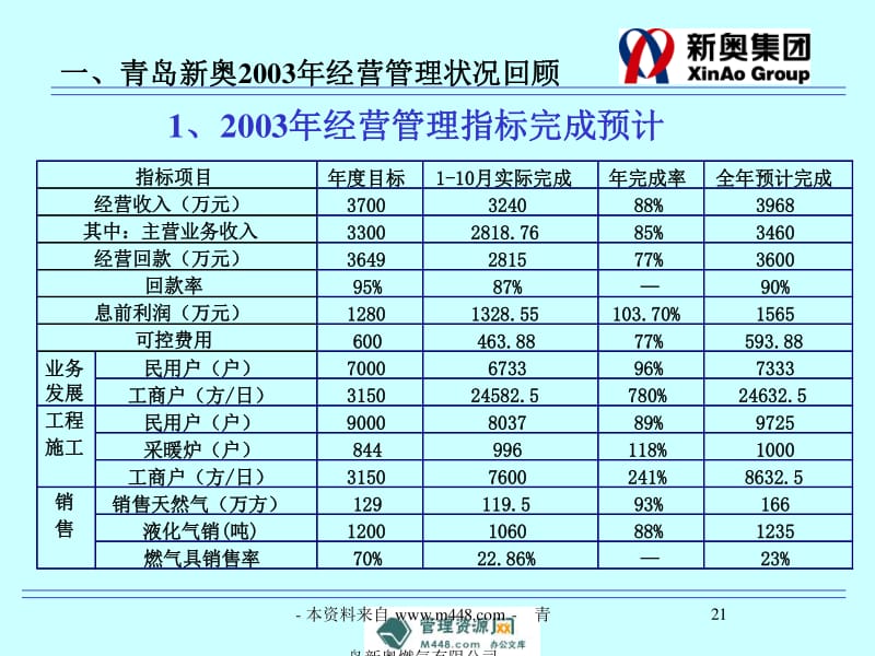 新奥最快最准免费资料,创新解析执行策略_PT54.376