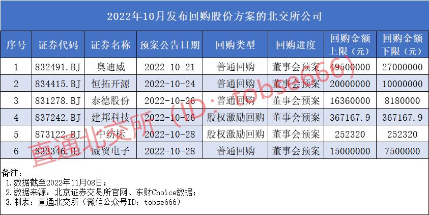 澳门今晚开特马+开奖结果课优势,全面计划解析_Q47.529