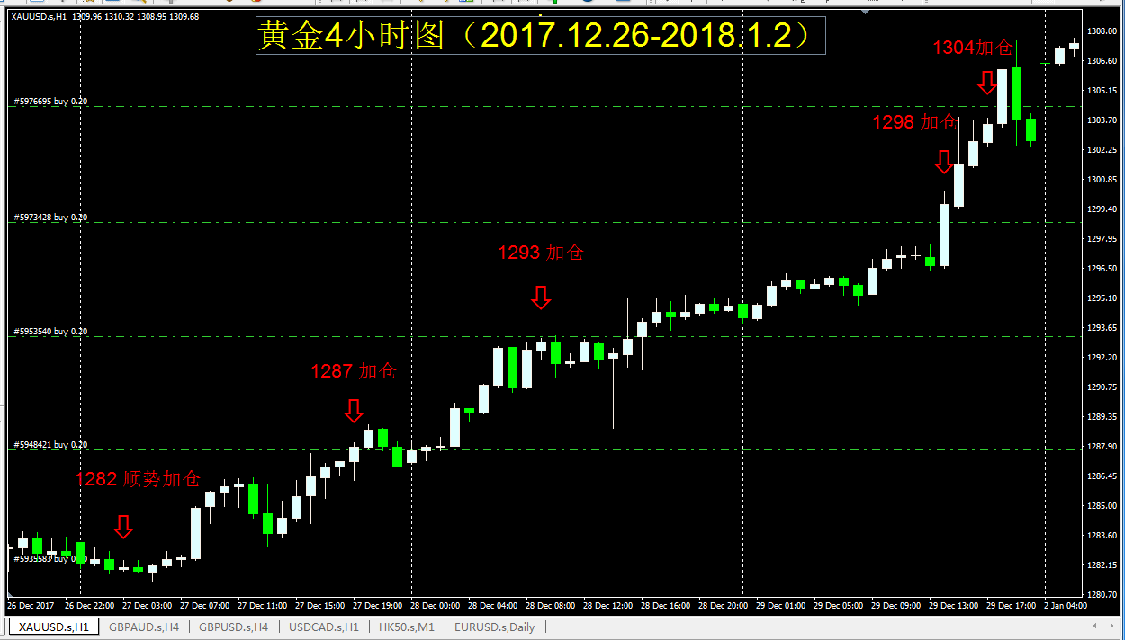 澳门平特一肖100%准确吗,数据整合执行方案_MP89.636