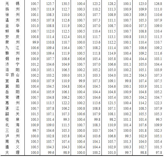 2024新奥门免费资料,全面执行计划数据_理财版93.689