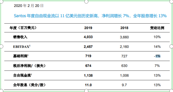 2024新奥正版资料大全免费提供,精细定义探讨_QHD版58.260