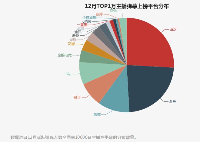 白小姐今晚特马期期准六,全面数据策略解析_1080p15.727