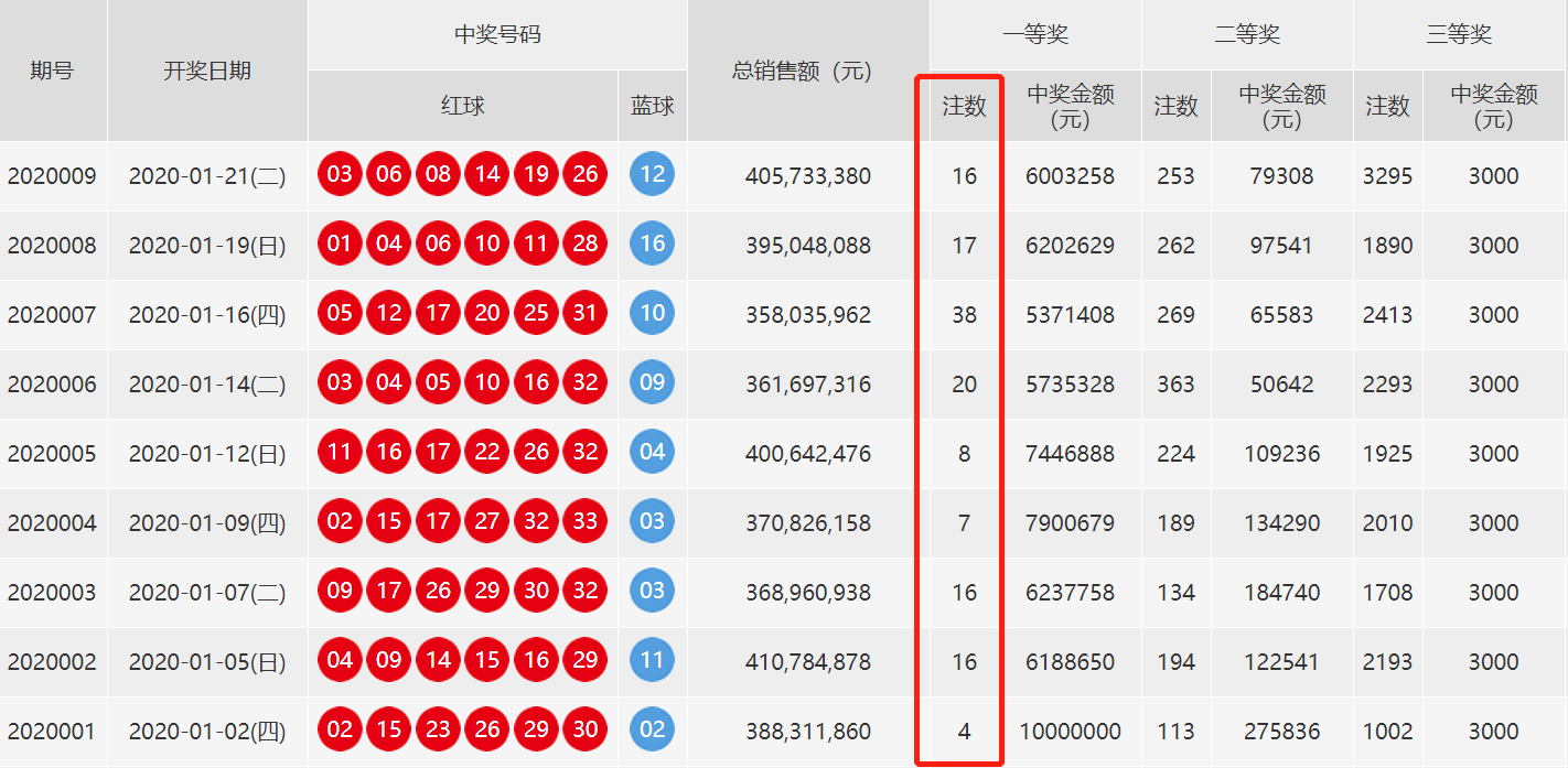 新澳门今晚开奖结果号码是多少,实际数据说明_MR51.413