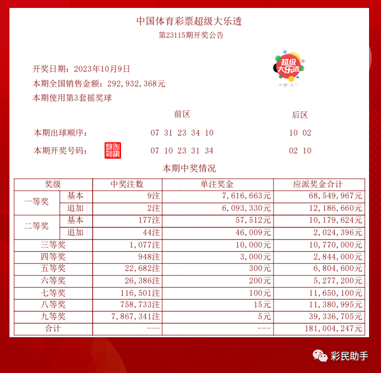 新澳今晚开奖结果查询,收益成语分析落实_标准版1.292