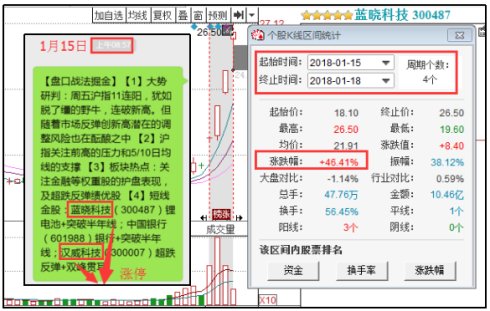 澳门一一码一特一中准选今晚,深入解析数据策略_Android256.184