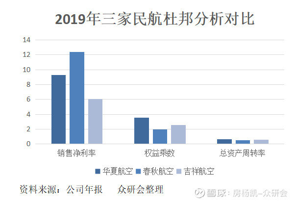 澳门三码三码精准100%,现状分析说明_移动版47.520