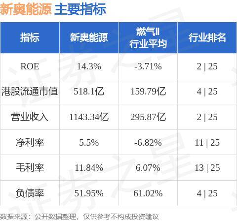 供应产品 第190页