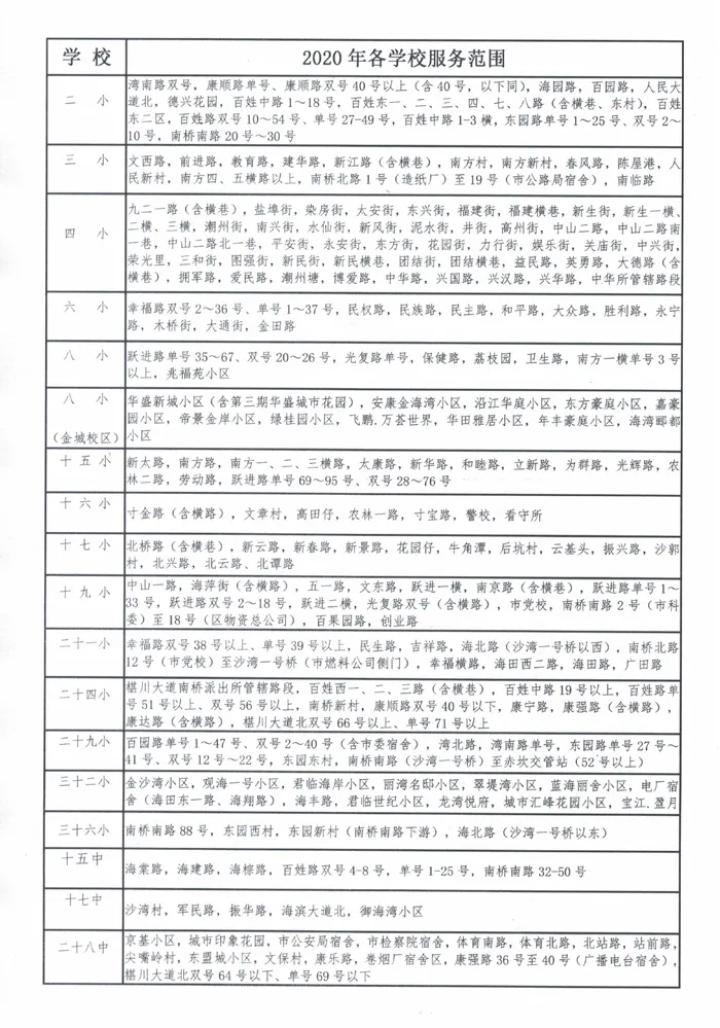 霞山区小学未来教育蓝图，最新发展规划揭秘