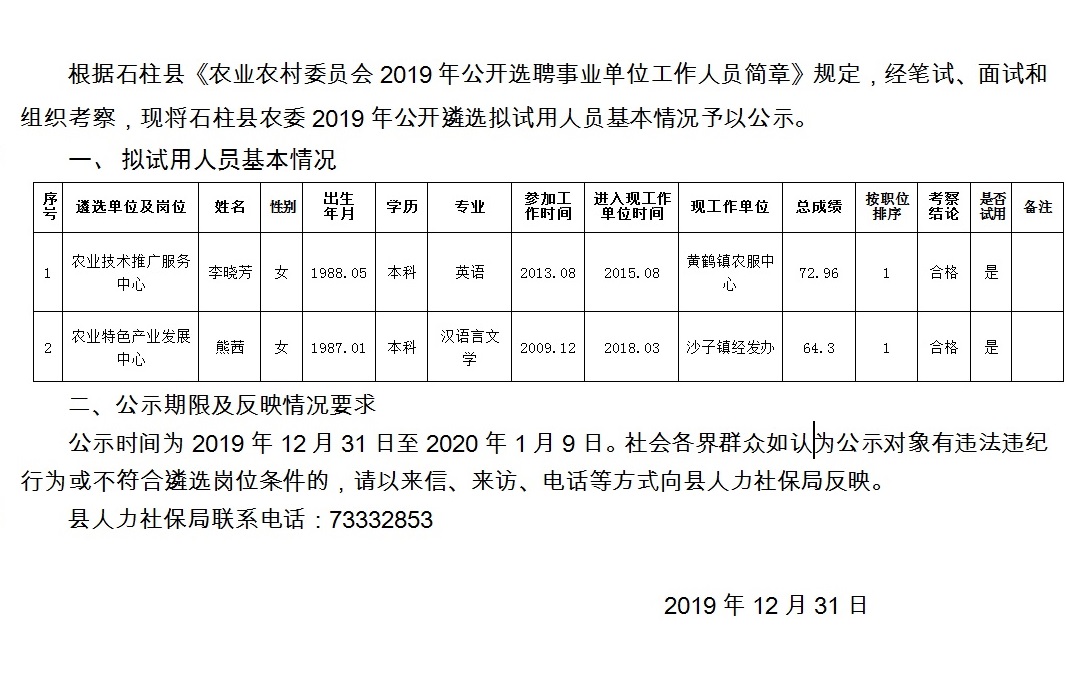 八里村民委员会最新招聘信息汇总