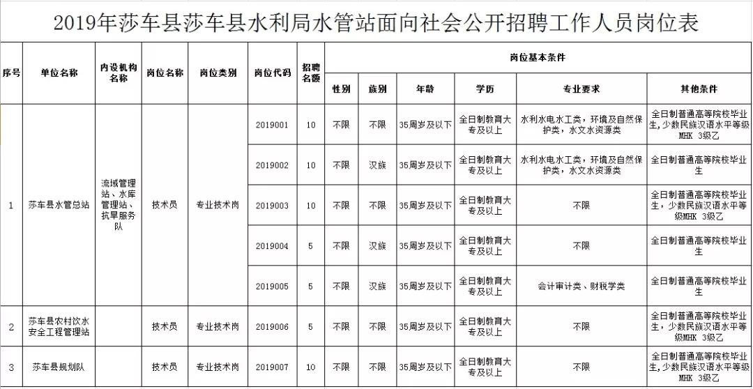 2024年12月15日 第32页