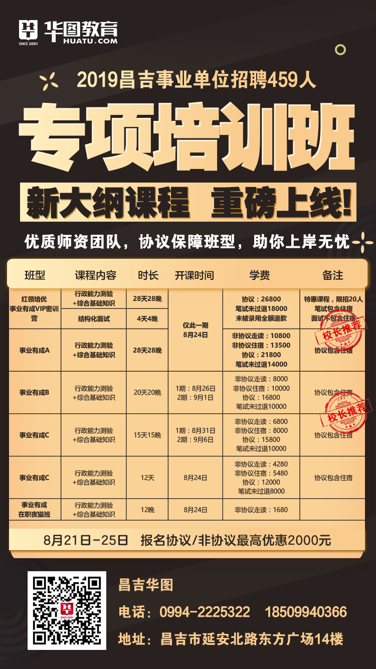 白塔区成人教育事业单位最新项目研究报告揭秘，发展趋势与策略分析